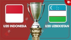 Nhận định bóng đá trận U20 Indonesia vs U20 Uzbekistan, 18h30 ngày 16/2 